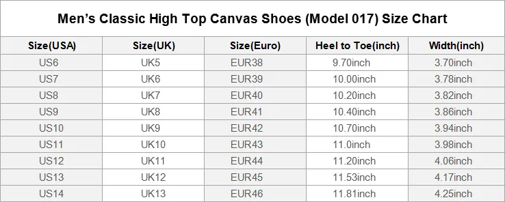 Cosmic Rainbow Men’s Classic High Top Shoes