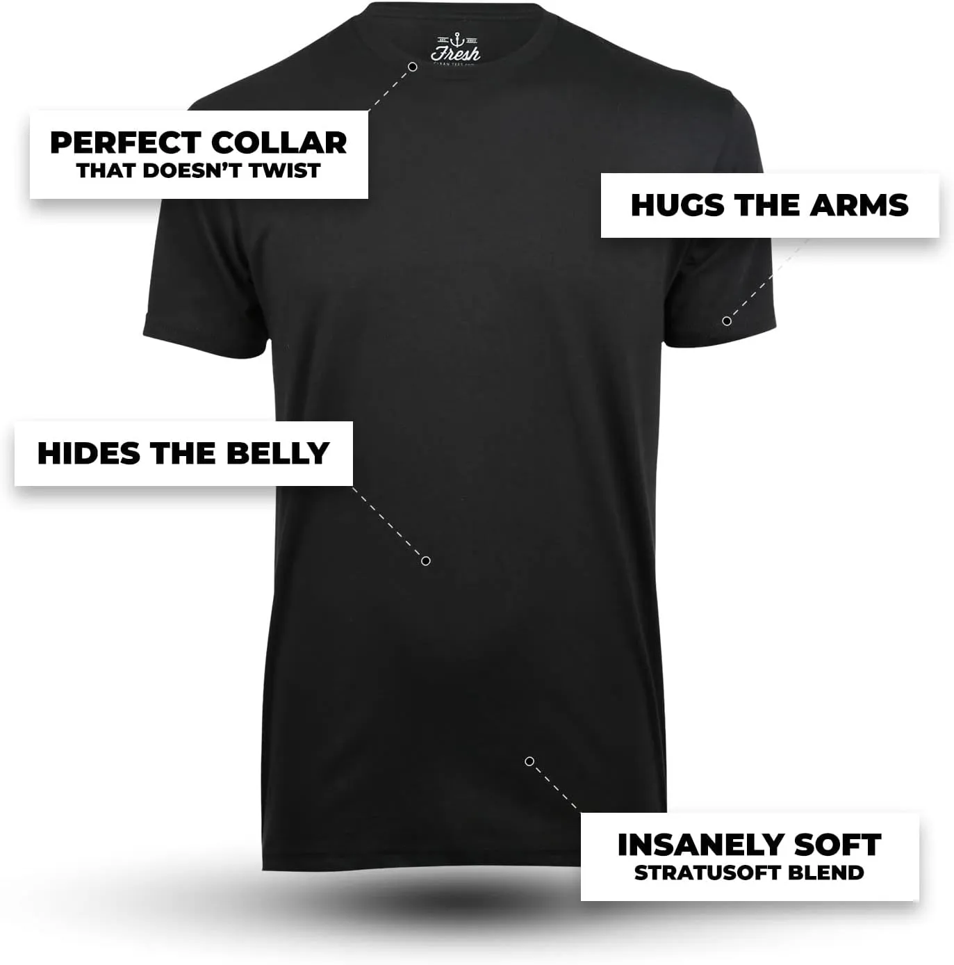 Fresh Clean Threads Crew Neck T-Shirt - Pre Shrunk Soft Fitted Premium Tee - Men??s T- Cotton Poly