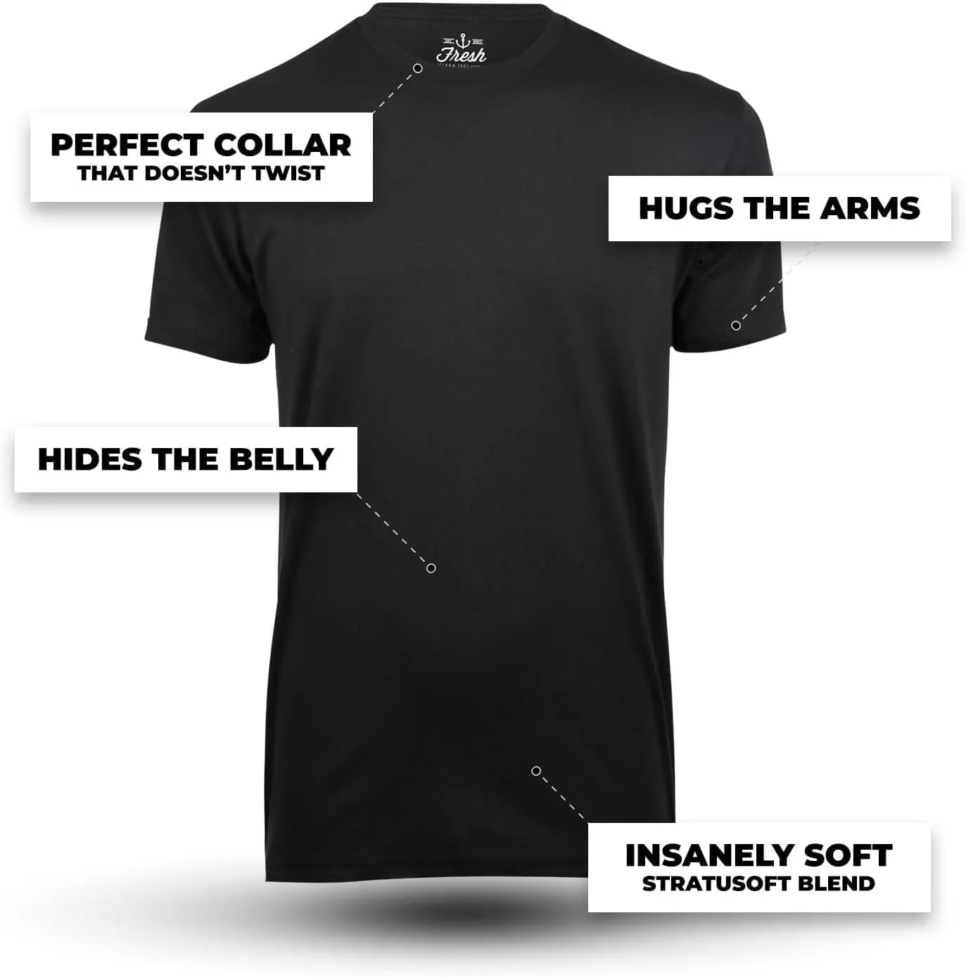 Fresh Clean Threads Crew Neck T-Shirt - Pre Shrunk Soft Fitted Premium Tee - Men??s T- Cotton Poly