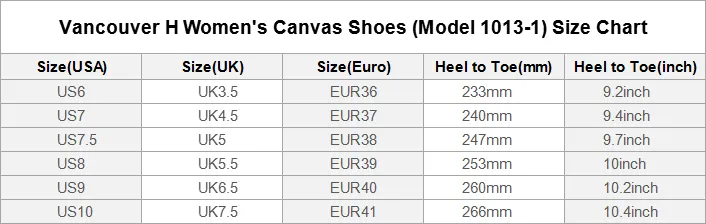 Sweet Feelings Pink Women's Fancy High Top Shoes